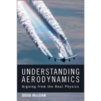 Understanding Aerodynamics